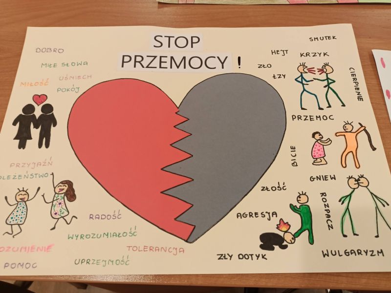 Rozstrzygnięcie gminnego konkursu „Stop przemocy w domu, w szkole, w sieci”